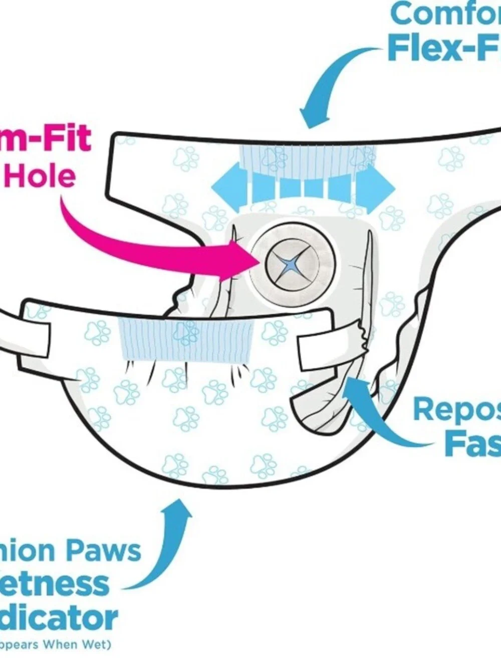 N/A four paws